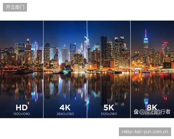 8K信号清晰度是4K的4倍，其巨大的数据量对现有5G网络的上行传输能力构成严峻考验